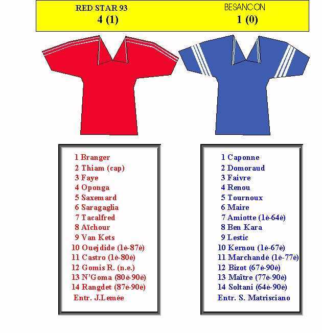 Red Star 93-Besan&ccedil;on, 6/9/2000