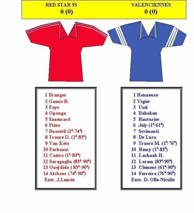 Red Star 93-Valenciennes, le 16/9/2000