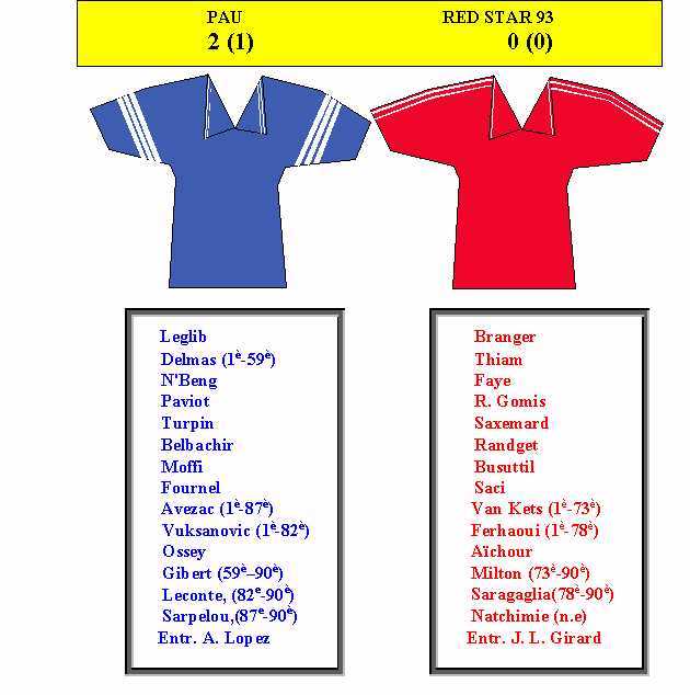 Pau-Red Star 93, 11/10/2000