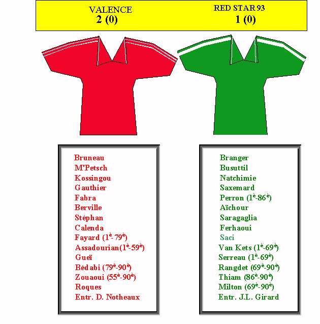 Valence-Red Star 93, 28/10/2000
