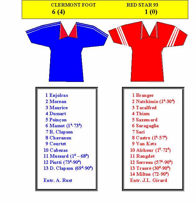 Clermont - Red Star 93, 18/11/2000