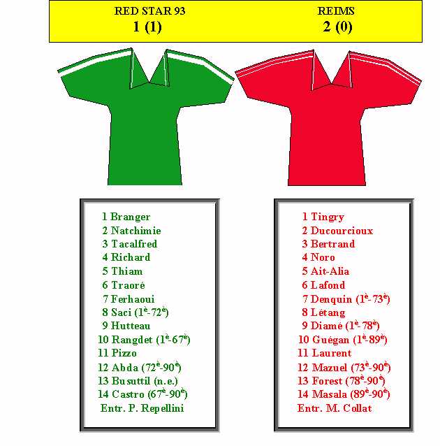 Red Star 93 - Reims, 17/2/2001