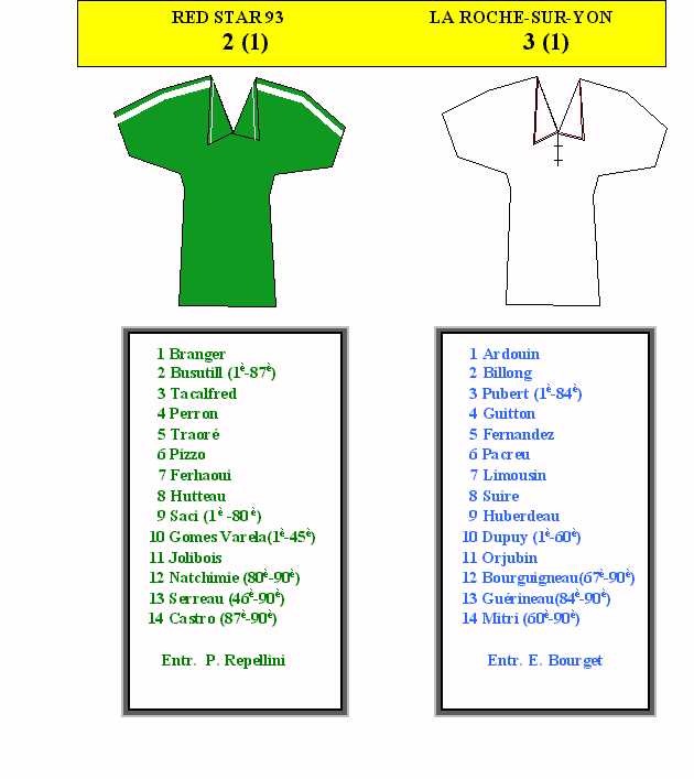 Red Star 93 - La Roche, 3/3/2001