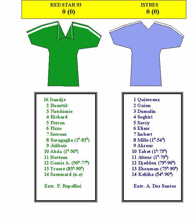 Red Star 93 - Istres, 17/3/2001
