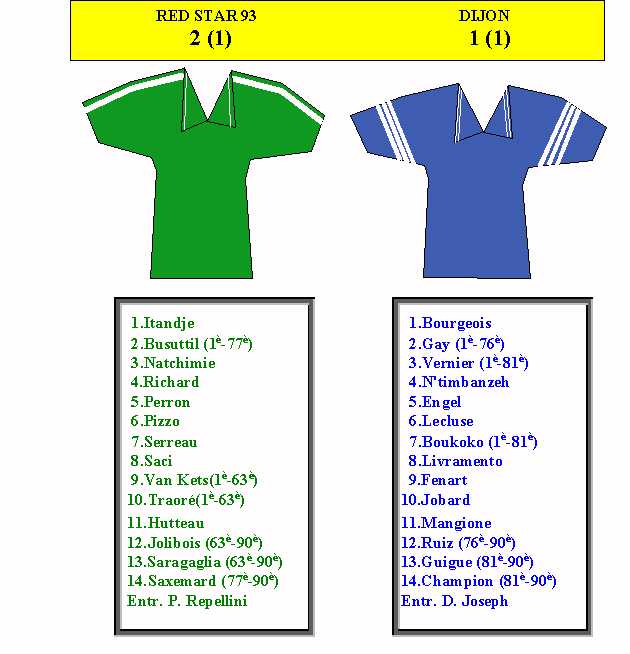 Red Star 93 - Dijon, 24/3/2001
