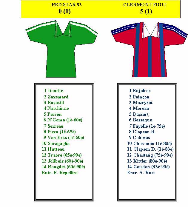 Red Star 93 v Clermont, 24/4/2001