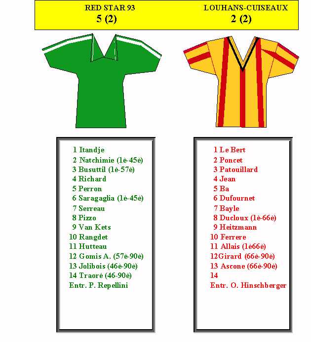 Red Star 93 - Louhans Cx, 18/5/2001